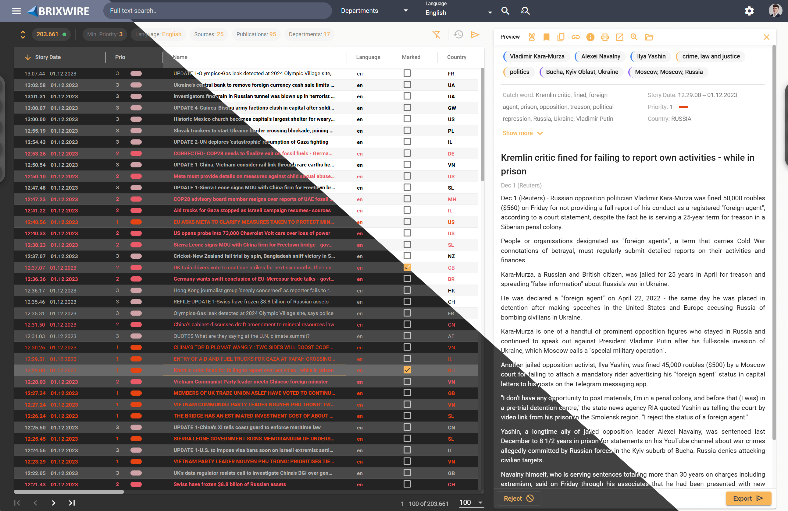 BrixWire news aggregation platform dashboard